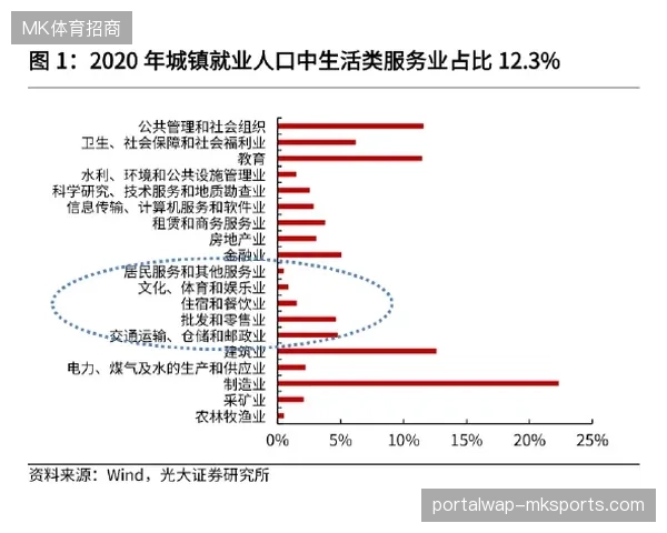 赛事期间Logo曝光热力图揭示了线下引流线上消费的路径脱轨现象